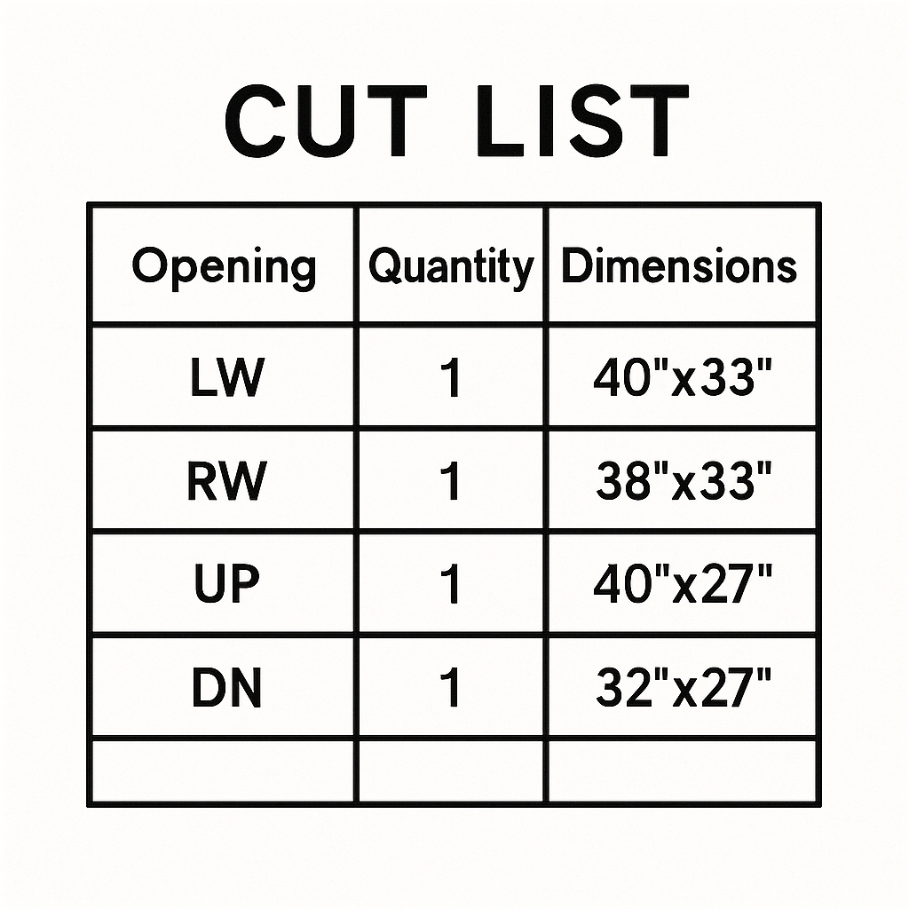 DIY Hurricane Window Protection cut list table with IDs, quantity, and panel dimensions.